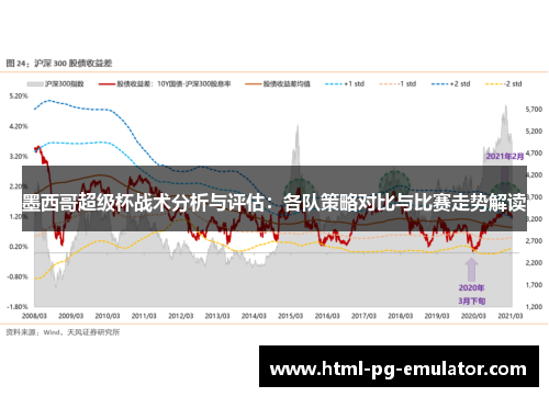 墨西哥超级杯战术分析与评估：各队策略对比与比赛走势解读