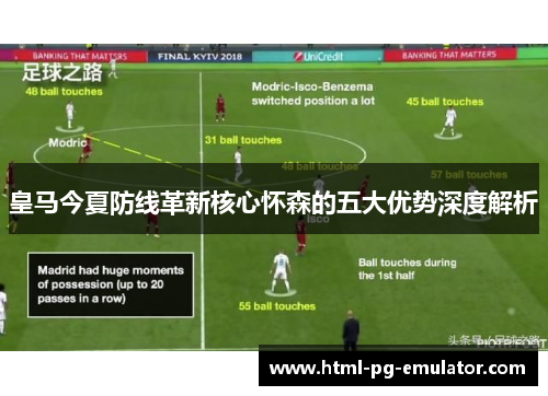 皇马今夏防线革新核心怀森的五大优势深度解析