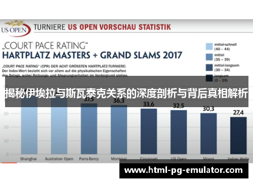 揭秘伊埃拉与斯瓦泰克关系的深度剖析与背后真相解析