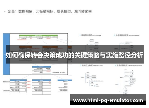 如何确保转会决策成功的关键策略与实施路径分析