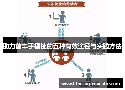 助力前车手福祉的五种有效途径与实践方法