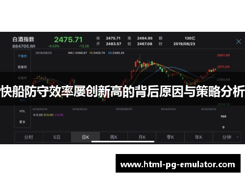 快船防守效率屡创新高的背后原因与策略分析