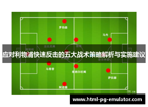 应对利物浦快速反击的五大战术策略解析与实施建议