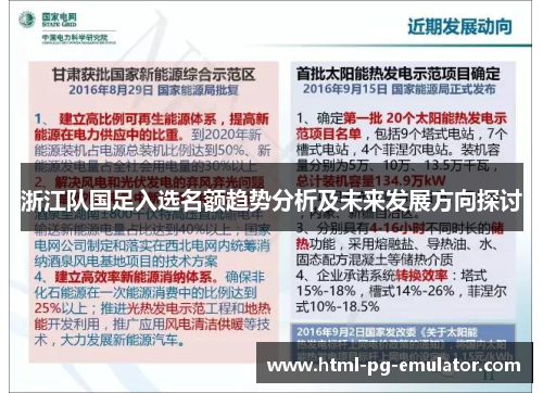 浙江队国足入选名额趋势分析及未来发展方向探讨