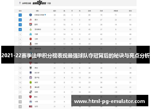 2021-22赛季法甲积分榜表现最强球队夺冠背后的秘诀与亮点分析