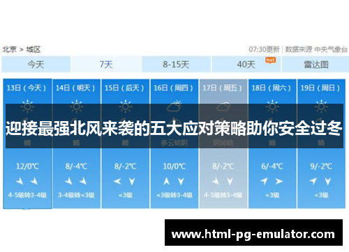迎接最强北风来袭的五大应对策略助你安全过冬