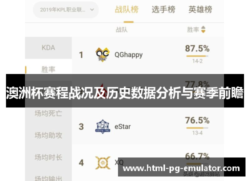 澳洲杯赛程战况及历史数据分析与赛季前瞻 澳洲杯赛程战况及历史数据分析与赛季前瞻