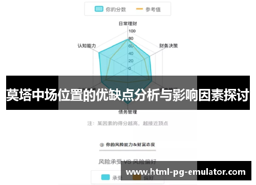 莫塔中场位置的优缺点分析与影响因素探讨
