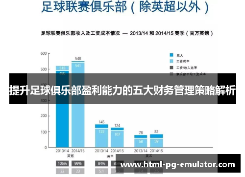提升足球俱乐部盈利能力的五大财务管理策略解析