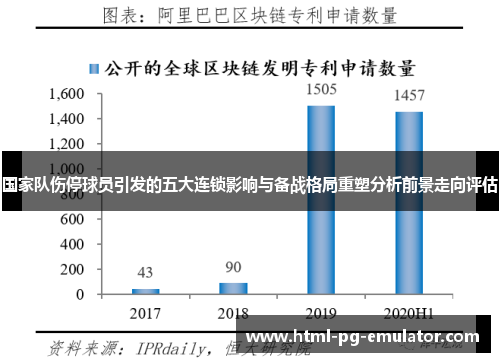 国家队伤停球员引发的五大连锁影响与备战格局重塑分析前景走向评估