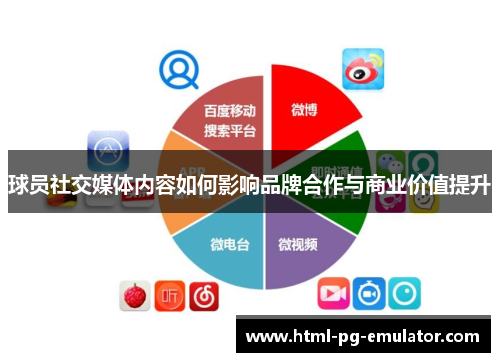 球员社交媒体内容如何影响品牌合作与商业价值提升