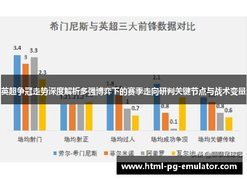 英超争冠走势深度解析多强博弈下的赛季走向研判关键节点与战术变量 英超争冠走势深度解析多强博弈下的赛季走向研判关键节点与战术变量